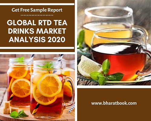 RTD Tea Drinks Market - Bharat Book Bureau.jpg