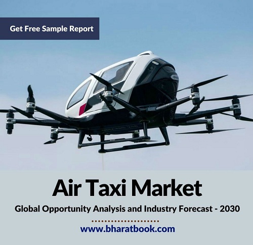 Air Taxi Market - Bharat Book Bureau