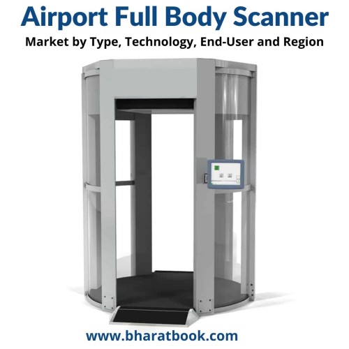 Airport Full Body Scanner Market - Bharat Book Bureau