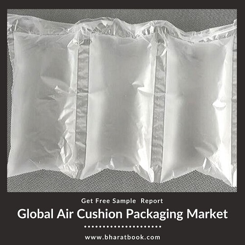 Global Air Cushion Packaging Market -Bharat Book Bureau