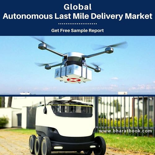 Global Autonomous Mile D. Market - BBB
