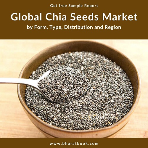 Global Chia Seeds Market -BBB