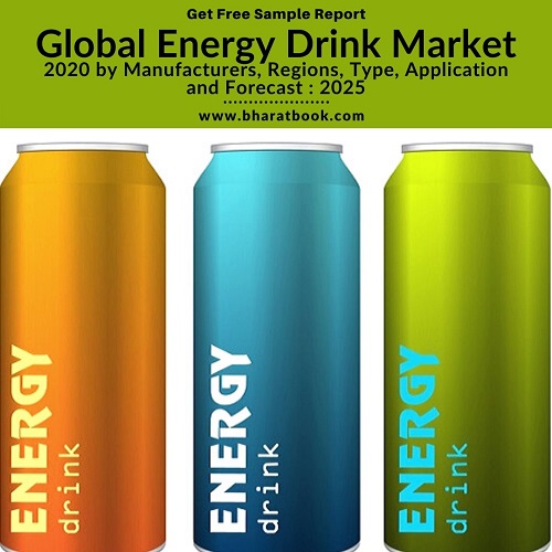 Global Energy Drink Market - BBB