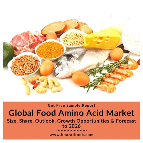 Global Food Amino Acid Market - BBB