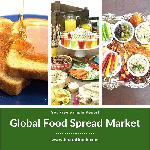 Global Food Spread Market -BBB