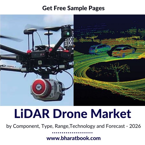 Global LiDAR Drone Market - Bharat Book Bureau