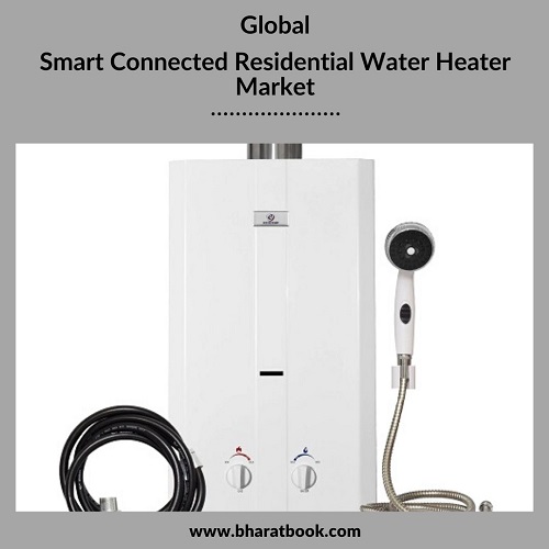 Global Smart Residetial Water heater -BBB