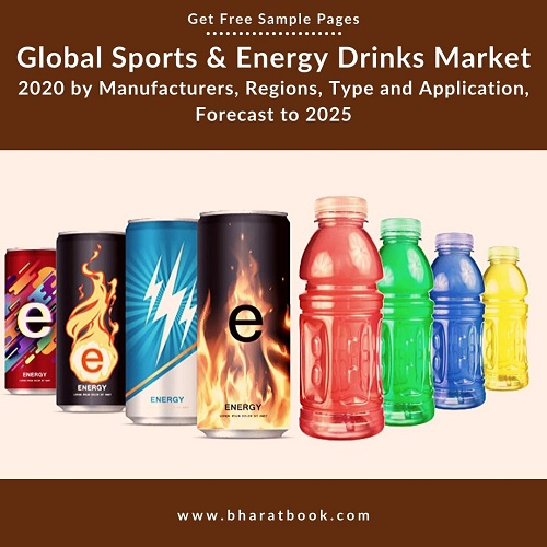 Global Sports & Energy Drinks Market -Bharat Book Bureau
