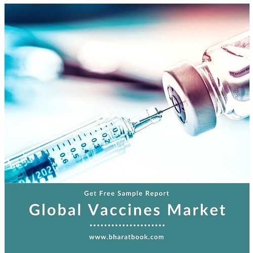 Global Vaccine Market - BBB