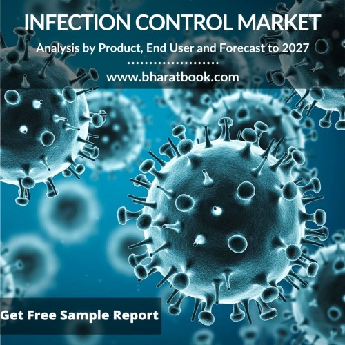 Infection Control Market - Bharat Book Bureau