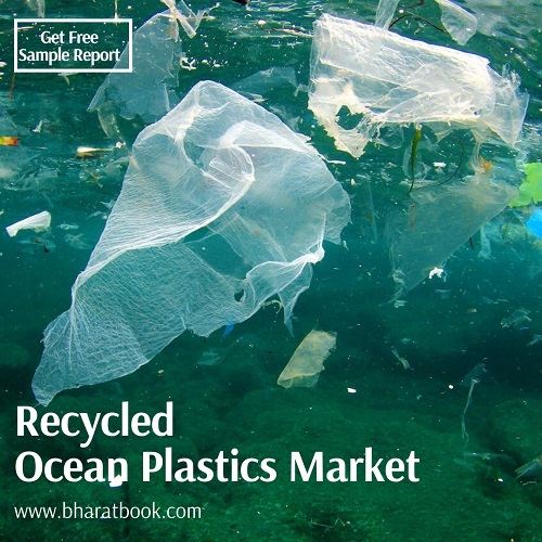 Recycled Ocean Plastics Market