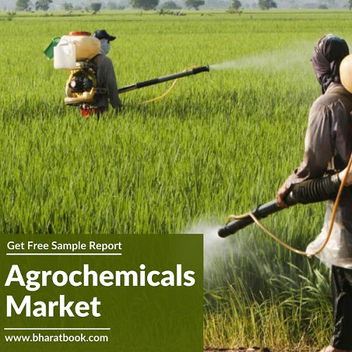 Agrochemicals Market - Bharat Book Bureau