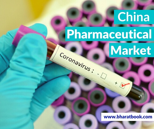 China Pharmaceutical Market - Bharat Book Bureau