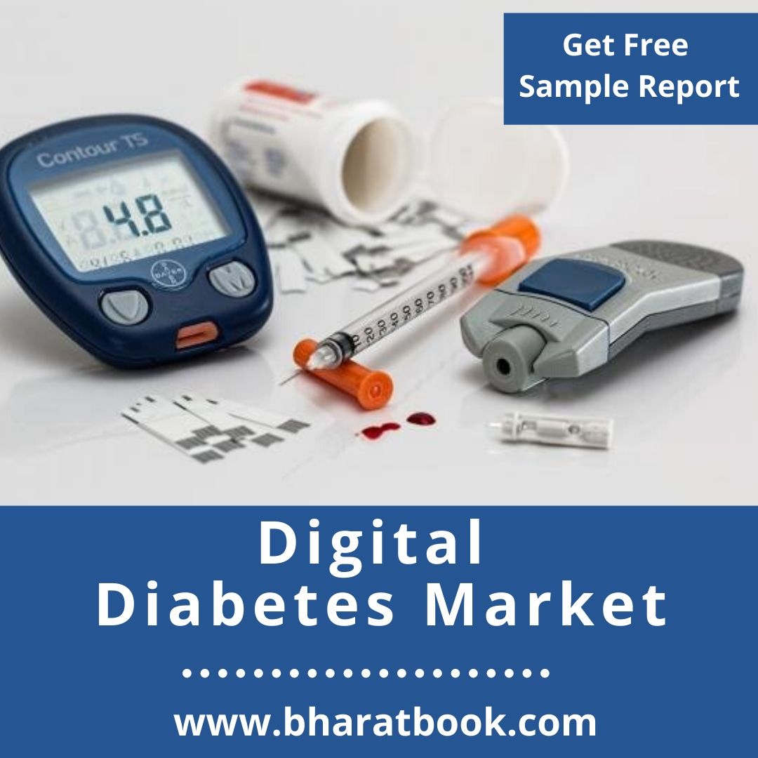 Digital Diabetes Market jpg