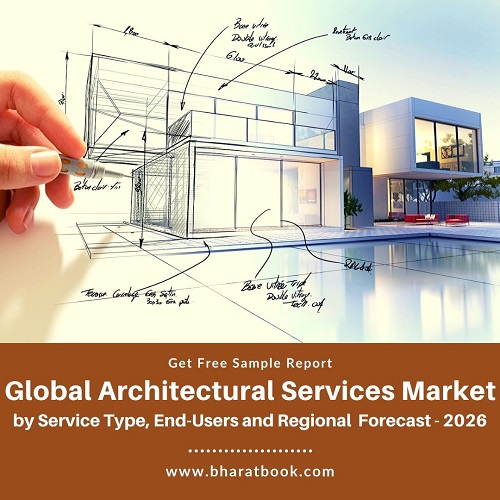 Global Architectural Services Market - BBB