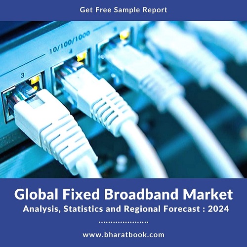 Global Fixed Broadband Market - BBB