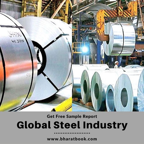Global Steel Industry - Bharat Book Bureau