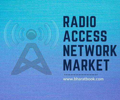 Radio Access Network Market - BBB