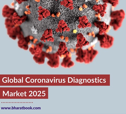 Coronavirus Diagnostics Market - Bharat Book Bureau