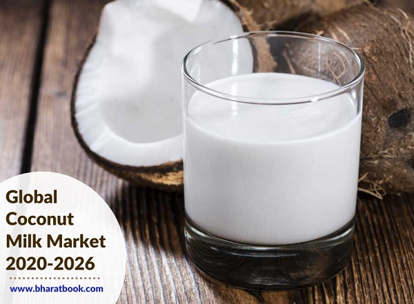 Coconut Milk Market- Bharat Book Bureau