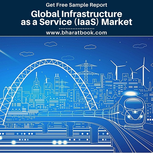 Global Infrastructure as a Service (IaaS) Market -BBB