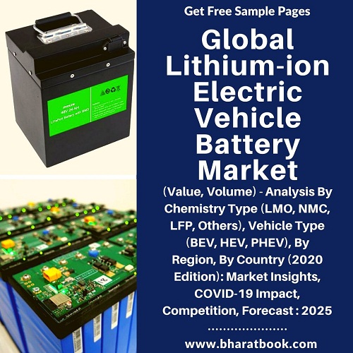 Global Lithium-ion Electric Vehicle Battery Market - BBB