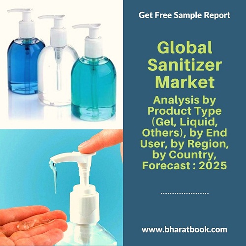 Global Sanitizer Market - BBB
