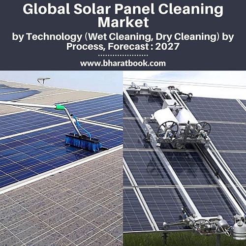 Global Solar Panel Cleaning Market - BBB