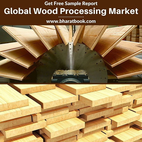 Global Wood Processing Market - BBB
