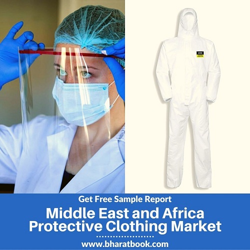 Middle East And Africa Protective Clothing Market -BBB
