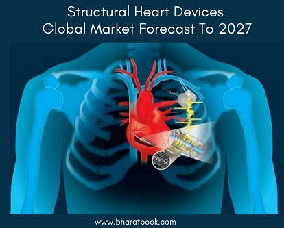 Structural Heart Devices Market - Bharat Book Bureau