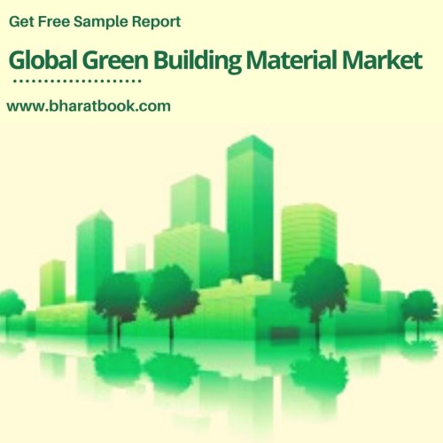 Global Green Building Material Market - Bharat book