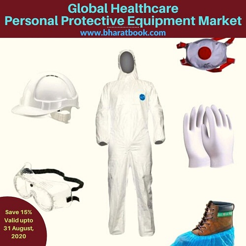 Global Healthcare Personal Protective Equipment Market - BBB