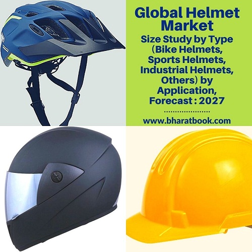 Global Helmet Market - BBB