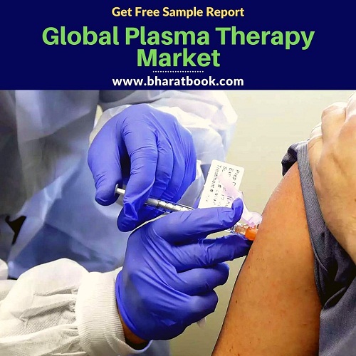 Global Plasma Therapy Market - BBB