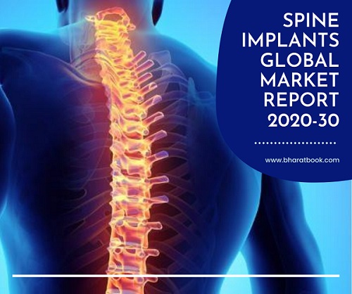 Spine Implants Market - Bharat Book Bureau