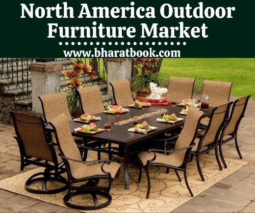 North America Outdoor Furniture Market by End User to 2027