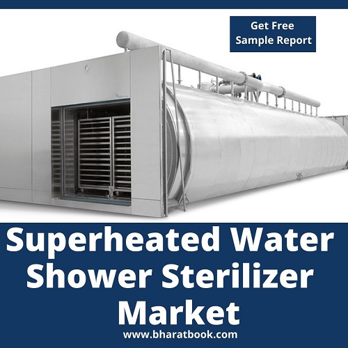 This image has an empty alt attribute; its file name is superheated-water-shower-sterilizer-jpg-1.jpg