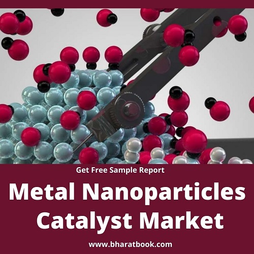 This image has an empty alt attribute; its file name is metal-nanoparticles-catalyst-jpg.jpg
