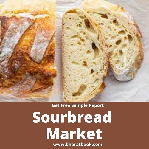 This image has an empty alt attribute; its file name is sourbread-jpg.jpg