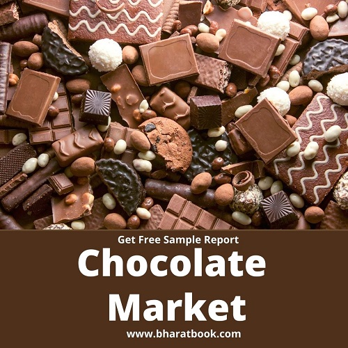 Chocolate Market – Global Outlook and Forecast 2021-2027