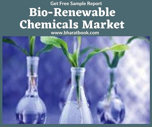 This image has an empty alt attribute; its file name is bio-renewable-chemikals-jpg-1.jpg