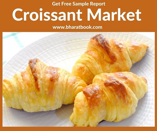 Global Croissant Market Research Report 2021-2025 -