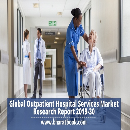 This image has an empty alt attribute; its file name is global-outpatient-hospital-services-market-research-report-2019-30.jpg