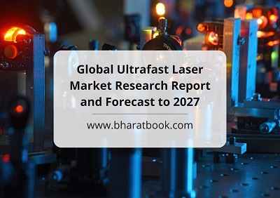 ultrafast laser market report