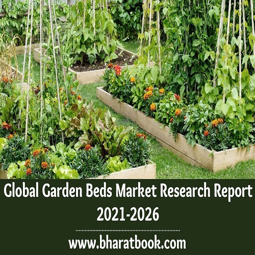 Global Garden Beds Market Size Study, By type, By Application and Regional Forecast to 2021-2026